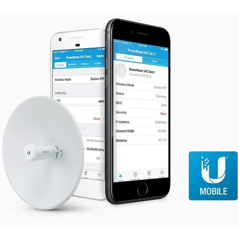 UBNT PBE-5AC-GEN2
